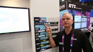 ODIN IP intercom matrix talking points: FLEXIBLE