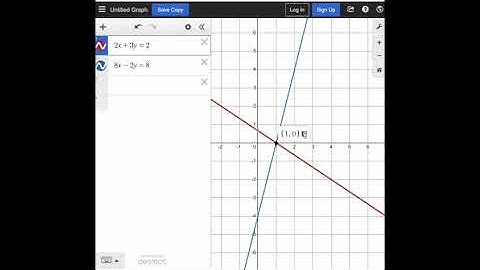 How to identify an intersection point in Desmos