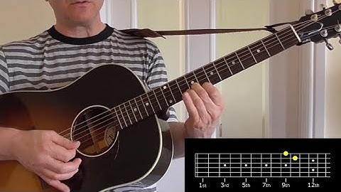 Sweet Little Sixteen Acoustic version - Acoustic performance video thumbnail