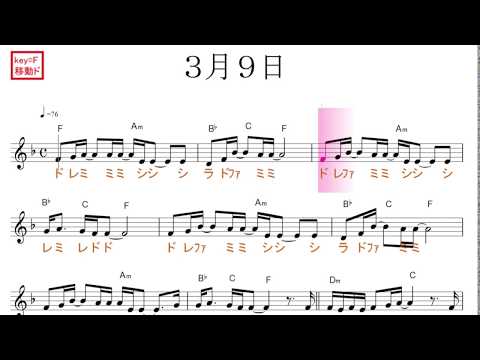 ３月９日（レミオロメン）原曲keyF=移動ド読み／ドレミで歌う楽譜【コード付き】