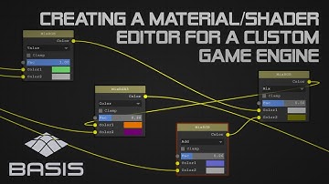 Material Editor Devlog #1 - Creating a material/shader editor for a custom game engine (reupload)