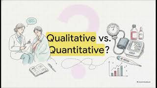 Research methodology. Qualitative research and Quantitative research 