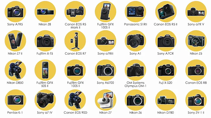 Every Best Camera For Wildlife Photography Of 2025 (In 15 Minutes)