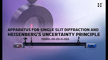 Holmarc Single Slit Diffraction and Heisenberg