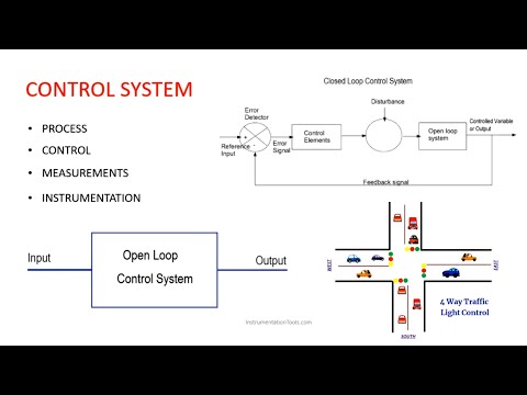 Video: Automated control in technical systems