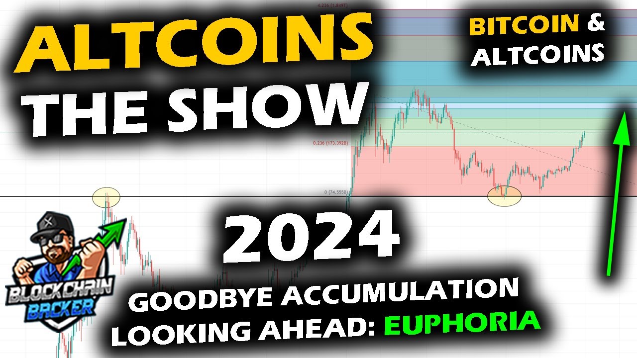 An Exciting 2024, Looking Ahead to Market Cycle Euphoria, Bitcoin Price  Chart and the Altcoin Market
