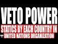 What is Veto Power in Urdu/Hindi