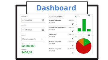 AppSheet 📈 SUPER DASHBOARD INTERACTIVO 📊