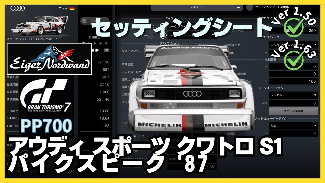 GT7】セッティングシート | アウディ スポーツ クワトロ S1 パイクス