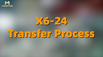 X6 Heat Press X6 6‑Station Carousel | Auto Transfer Workflow