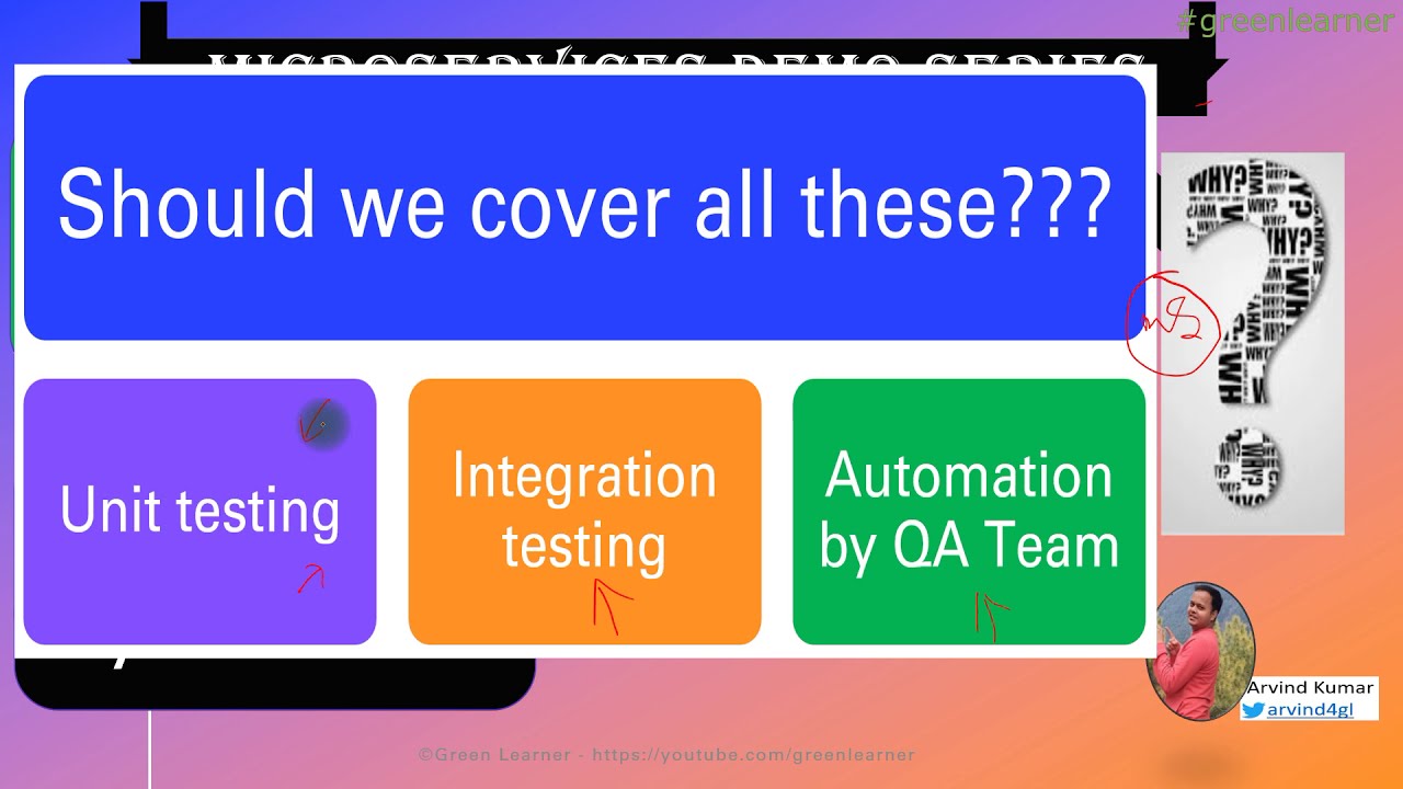 # 20 Unit Testing vs Integration Testing vs Testing by Automation Team