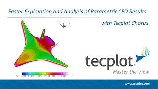 Faster Exploration and Analysis of Parametric CFD Results