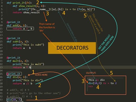 Python decorators