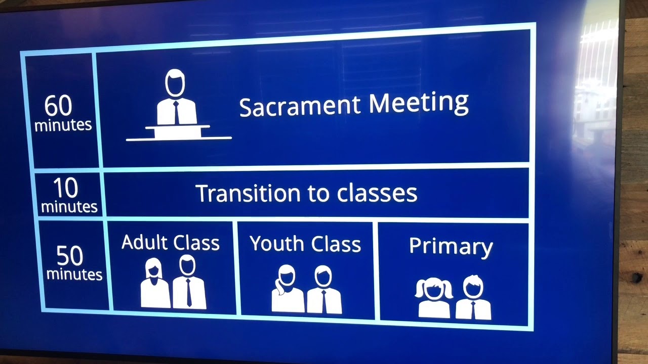 New LDS Meeting Schedule 2019 - YouTube