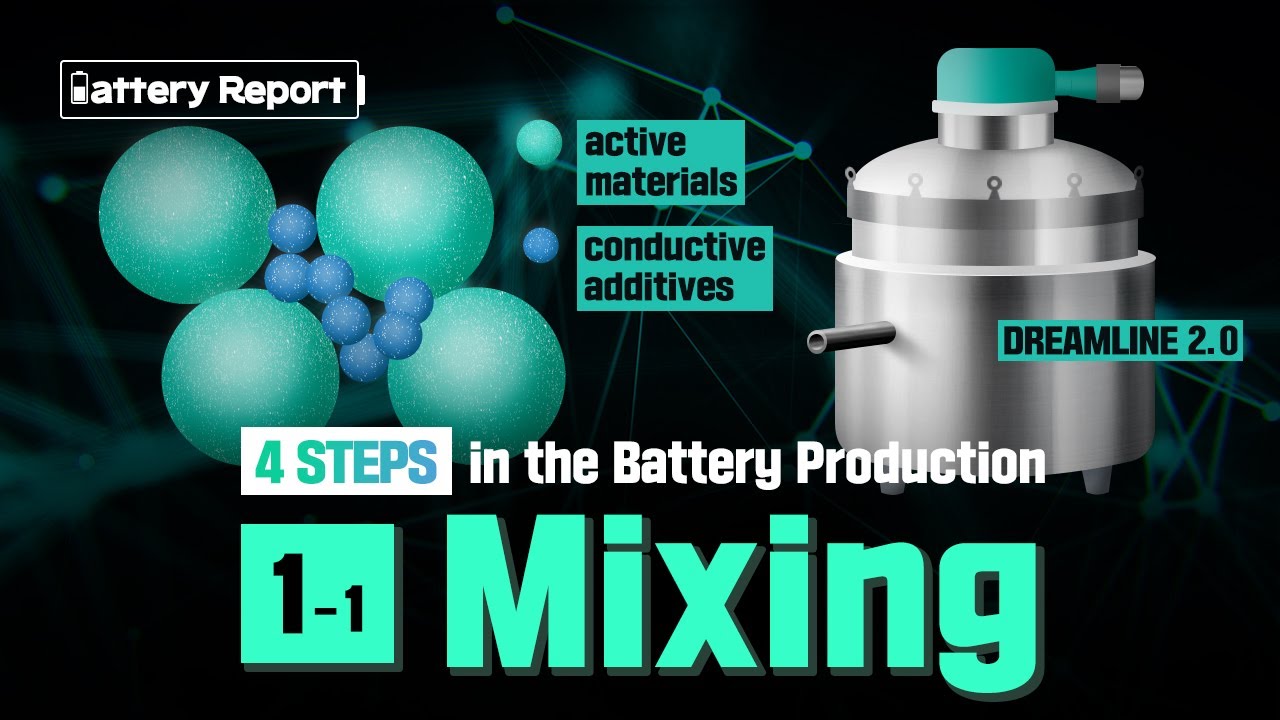 Enhancing Battery Slurries: Efficiently Decreasing Mixing Time and