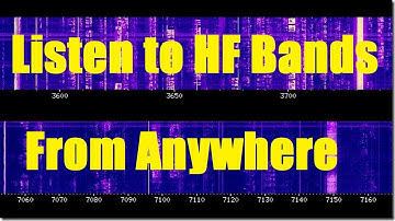 WebSDR Guide - Listen to HF Online