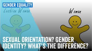 Sexual orientation? Gender identity? What's the difference?