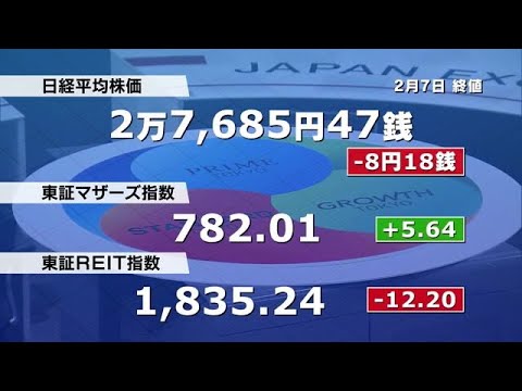日経平均株価　終値2万7685円　円安ドル高進行を好感した買い入る (2023年2月7日)