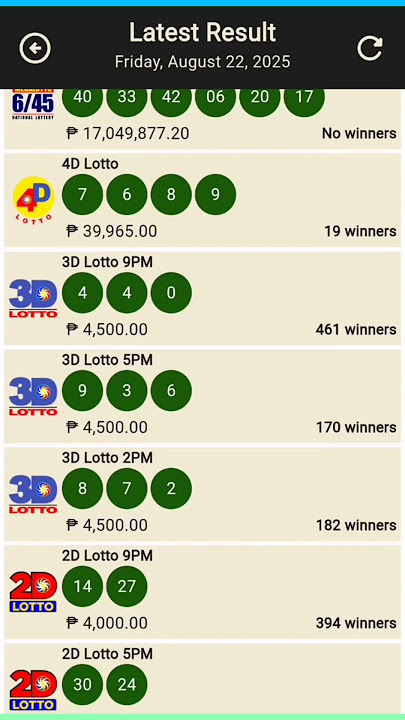 9pm lotto result today august 22,2025 all draw result#shortvideo #lottoresulttoday