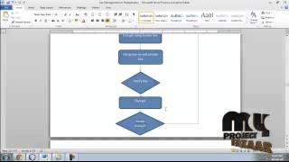Final Year Projects | key management for multiple multicast groups in wireless networks