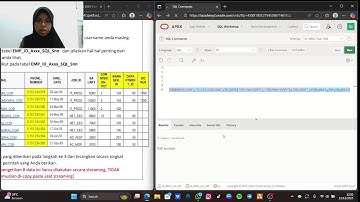 PRAKTIKUM BASIS DATA MODUL 2 ALYA RAHMAWATI(07352411077)