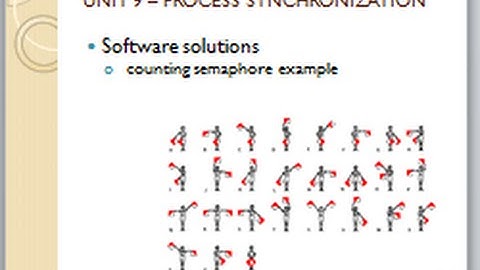 Counting semaphore example