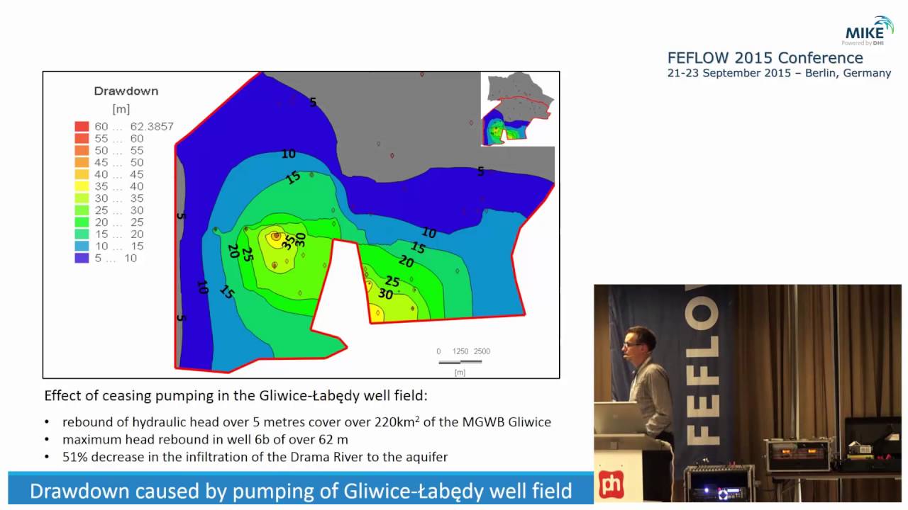Impact of Urban and Poste Ore Mining Area on the Hydrogeological System.