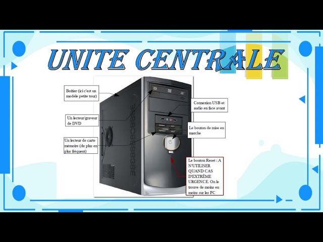 L'UNITE CENTRALE/# 5L'introduction à l'informatique. 