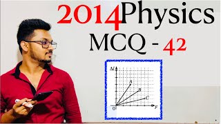 2014 Physics MCQ   42  | By Sandun K  Dissanayaka | Channel A+