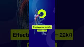 An 8 Year Old is Sitting On Your Neck Right now...The Truth About Tech Neck