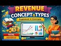 Revenue (TR, AR, MR) Explained Easily | Kannada | 2nd PUCTotal, Average & Marginal Revenue Explained