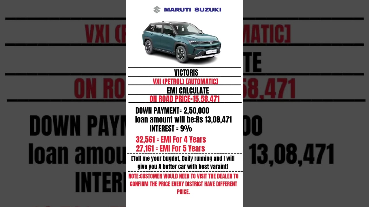 MARUTI SUZUKI VICTORIS VXI PETROL AUTOMATIC PRICE, INTEREST, DOWN PAYMENT, LOAN AMOUNT,EMI CALCULATE