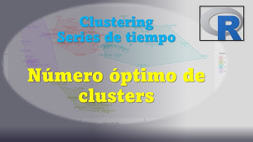 Clustering en Series de Tiempo: K-Means en R | Descubre Numero Optimo con Métodos Silhouette y Elbow