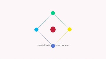 InnJoo i2s Advertisement