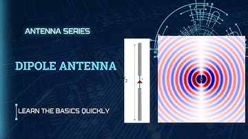 Dipole Antenna Explained: Radiation Pattern & Design Tips (Animation) #DipoleAntenna #HalfWaveDipole