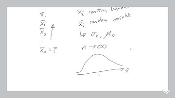 Statistics Lecture 8.1: Central Limit Theorem and Confidence Intervals Part 1