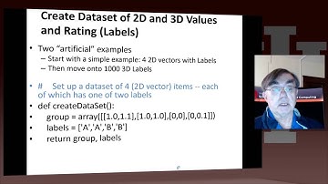 IU X Informatics Unit 15   Recommender System IV 1  Python k