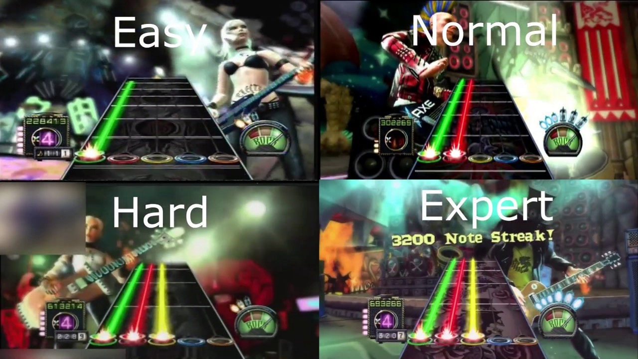 beat through the fire and flames on medium : r/GuitarHero