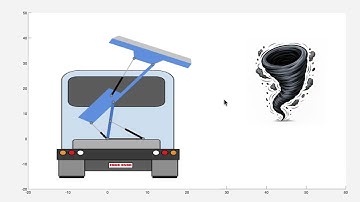MATLAB Six Bar Kinematic System Animation - Alex Ayala