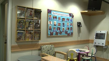 Anesthesia OPPE  Apology and Disclosure