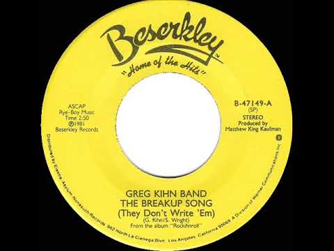 The 1981 HITS ARCHIVE - Alphabetically by Song Title