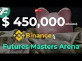 Futures Master Arena မှာ Trade ပြီး $450,000 ဆုကြေးယူ