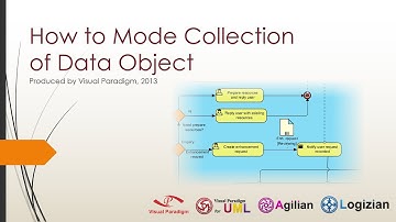 How to Model Collection of Data Object