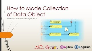 How to Model Collection of Data Object Net Worth