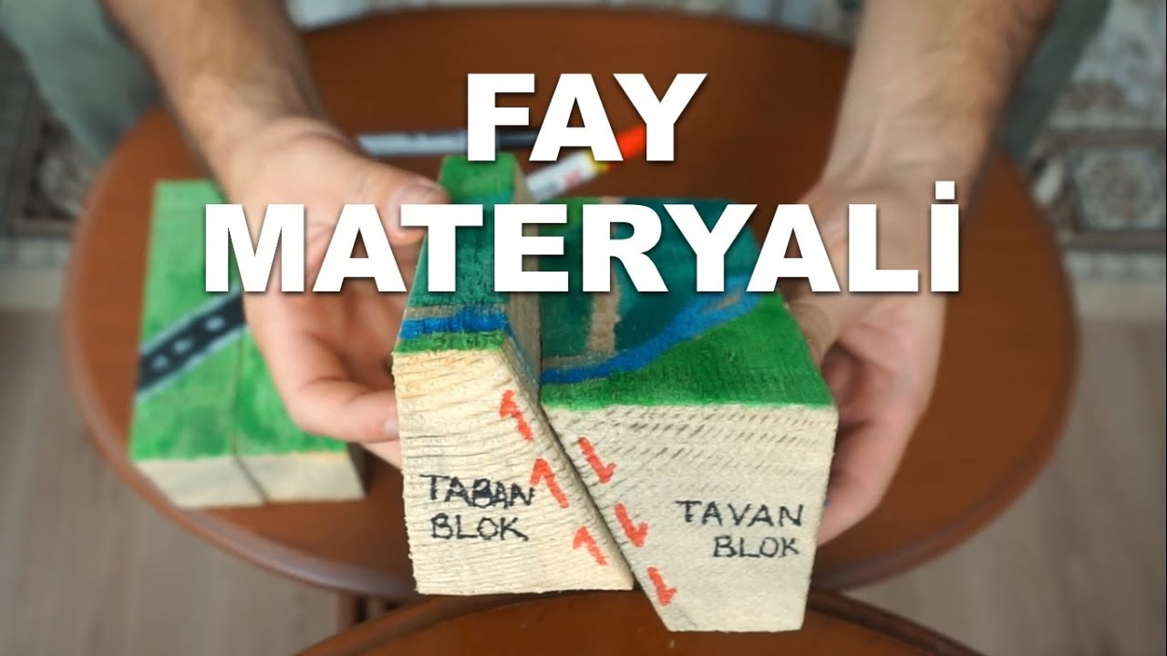 Fay Türleri ile İlgili Materyal Hazırlama