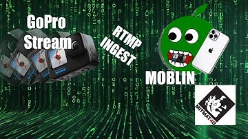 Tech Vid - SOFTWARE - MOBLIN - Adding Gopro RTMP stream via QR Codes (GOPRO LABS MUST BE INSTALLED)