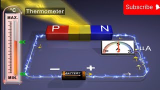 Episode 11 | Photodiode | Photodiode working animation #photodiode