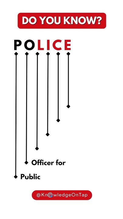 police-full-form-in-english-abbreviations-cops-youtube