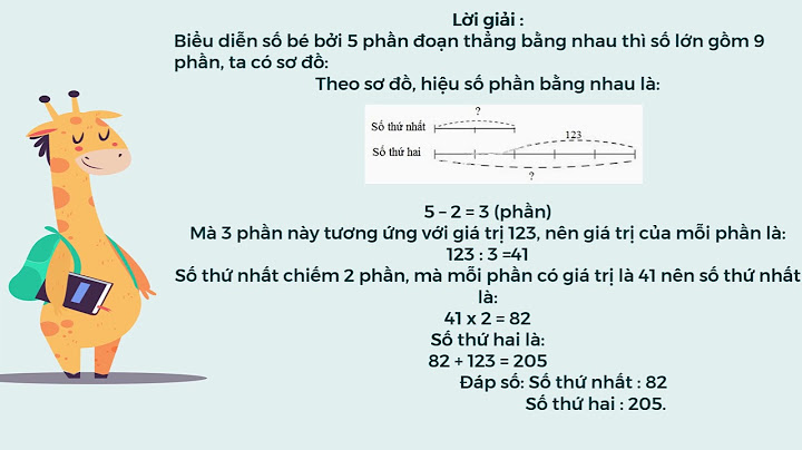 Các dạng toán điểnhình của lớp 4 5 năm 2024