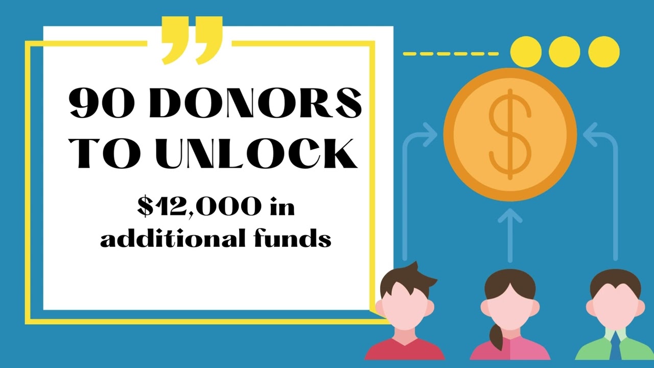 NH Gives 2024 Campaign